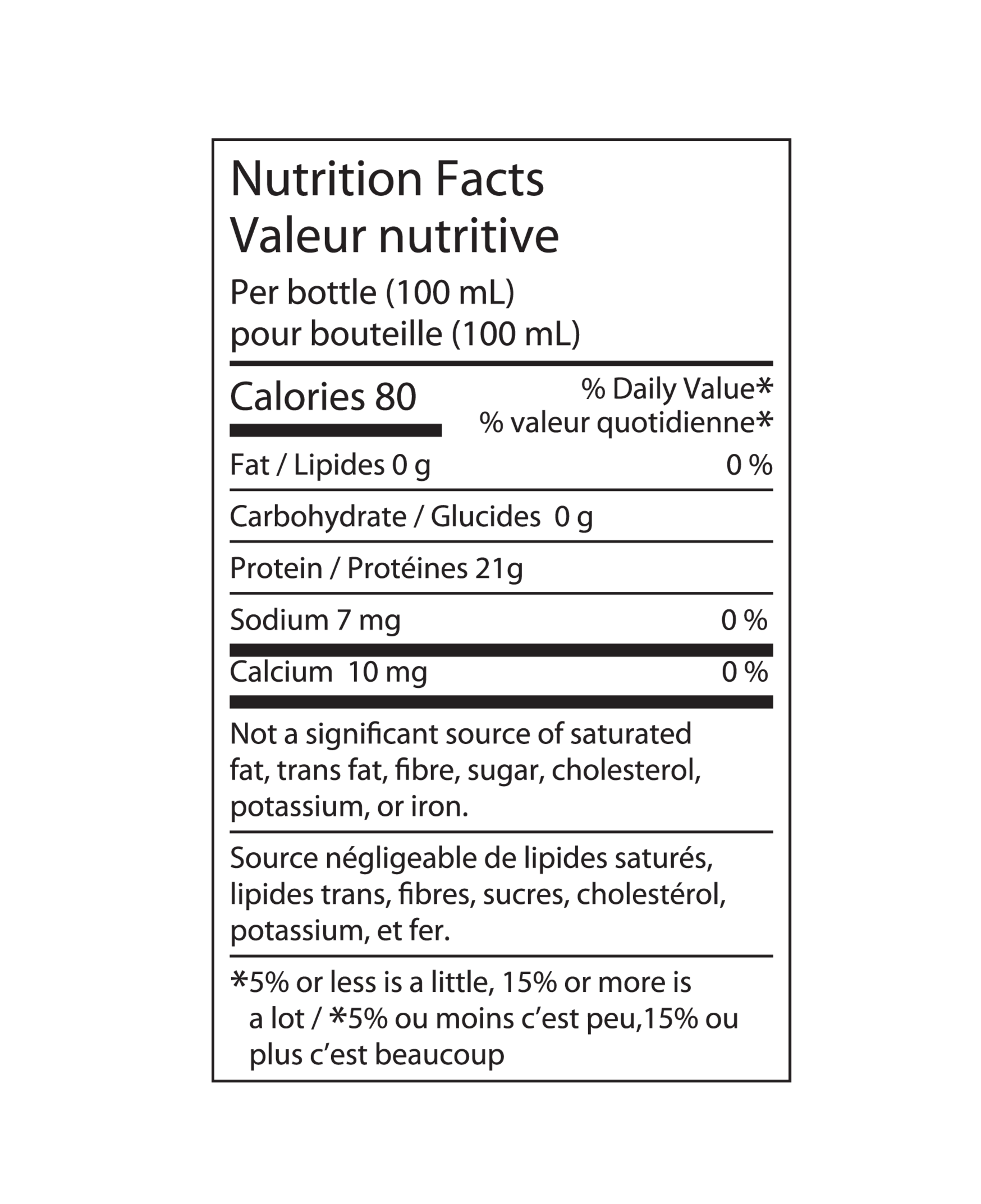 Fusion Protein Ingredients